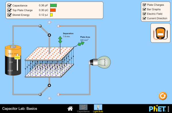 Cap Lab Basics