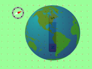 Magnets and Electromagnets