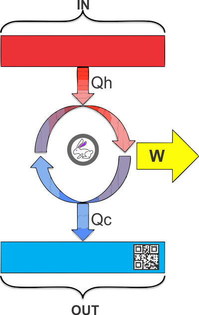 Simple Engine