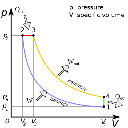 By Tokino (original PNG file)MaxDZ8 (conversion to SVG) - Own work, Public Domain, https://commons.wikimedia.org/w/index.php?curid=1924714
