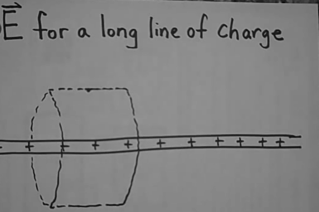 Gauss Law: ∞ Line