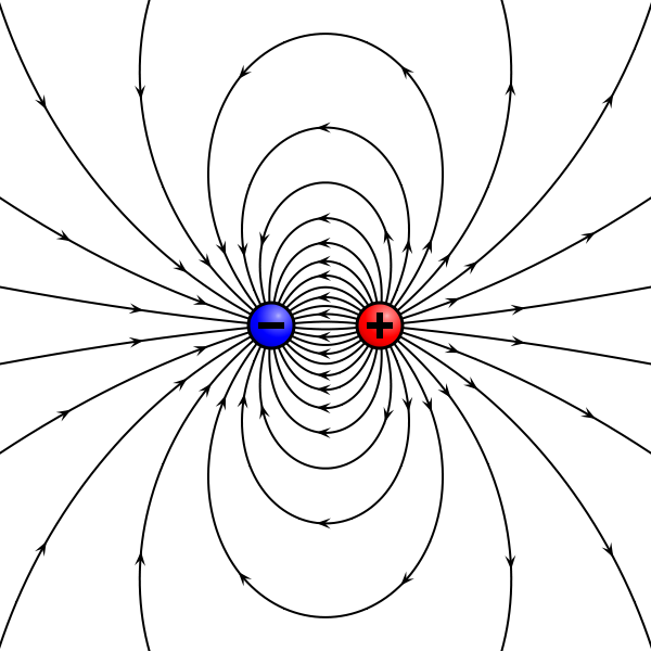 dipole