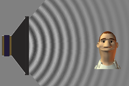 Sound