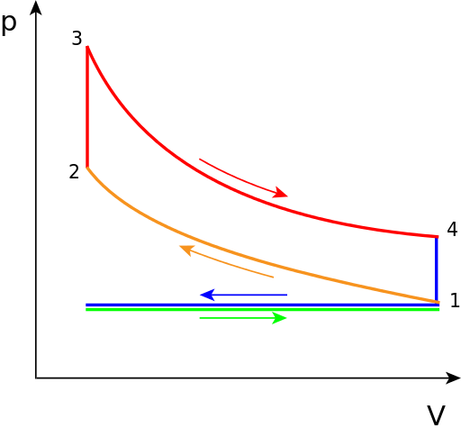 By Luc1992 - Own work, CC BY-SA 4.0, https://commons.wikimedia.org/w/index.php?curid=41130463