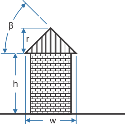 sketch of problem